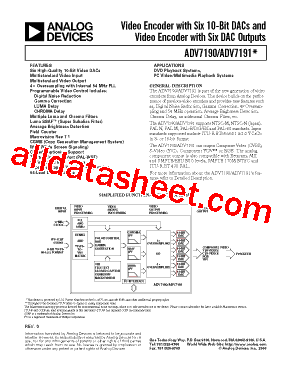 ADV7190KST型号图片