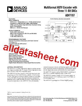 ADV7197_15型号图片