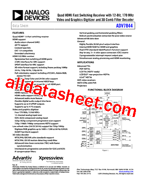 ADV7844_12型号图片