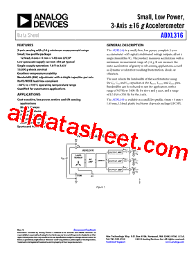 ADXL316WBCSZ-RL型号图片