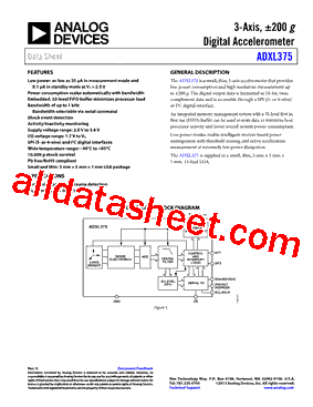 ADXL375BCCZ型号图片