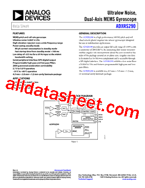 ADXRS290BCEZ型号图片