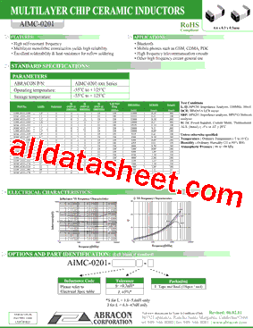 AIMC-0201-1N5S-T型号图片