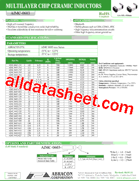 AIMC-0603-12N型号图片