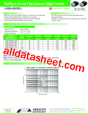 AIML-0805HC-1R0型号图片