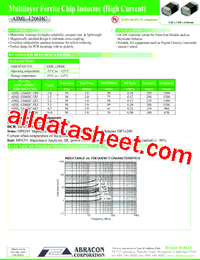 AIML-1206HC-1R0型号图片