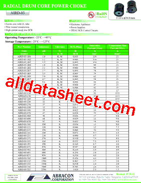 AIRD-03-1R5M型号图片