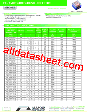 AISC-0603-R043型号图片