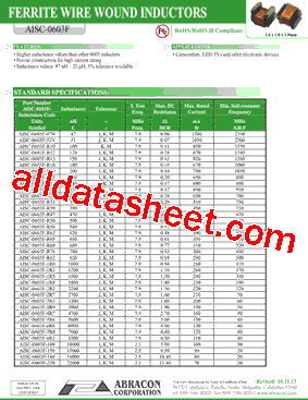 AISC-0603F-R12型号图片