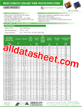 AISC-0603HP-11N型号图片