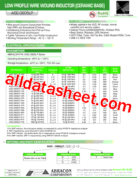 AISC-0805LP-1N8型号图片