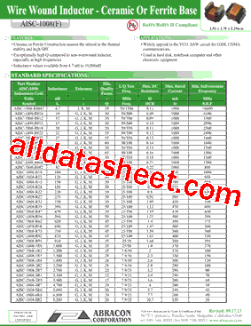 AISC-1008-R033J-T型号图片