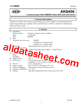 AK8456型号图片