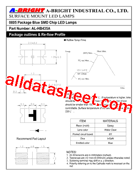 AL-HB435A_09型号图片