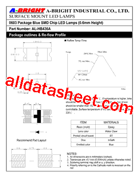 AL-HB436A_09型号图片