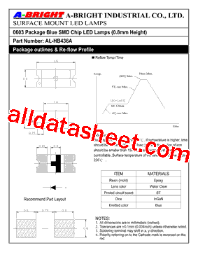 AL-HB436D_09型号图片