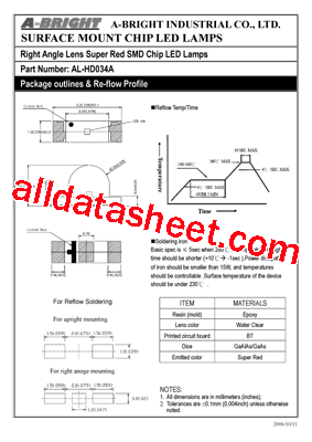 AL-HD034A型号图片