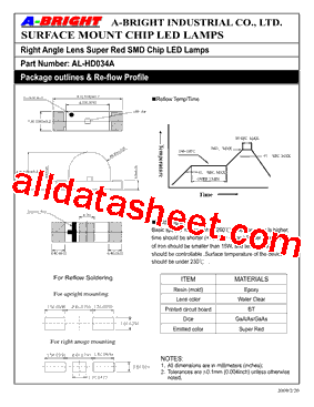 AL-HD034A_09型号图片