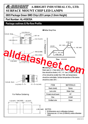 AL-HG635A型号图片