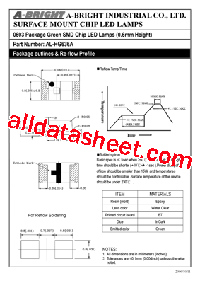 AL-HG636A型号图片