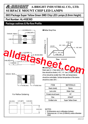 AL-HGE36D型号图片