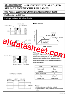 AL-HJF36A型号图片