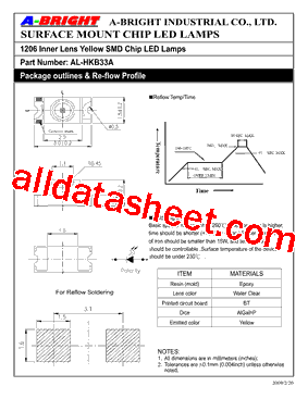 AL-HKB33A_09型号图片