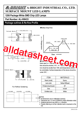 AL-HW433型号图片