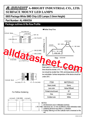 AL-HW435A型号图片