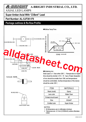 AL-XJF361-F9型号图片