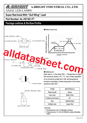 AL-XS1361-F7型号图片