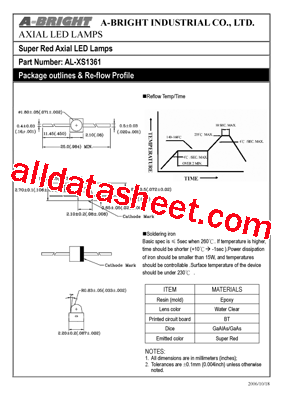 AL-XS1361型号图片