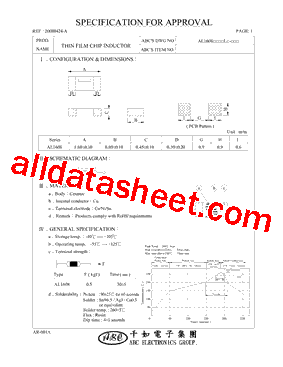 AL160822NJL型号图片