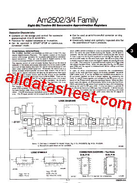 AM2504PC型号图片