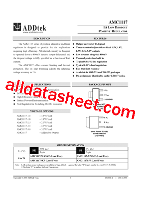 AMC1117SKF型号图片