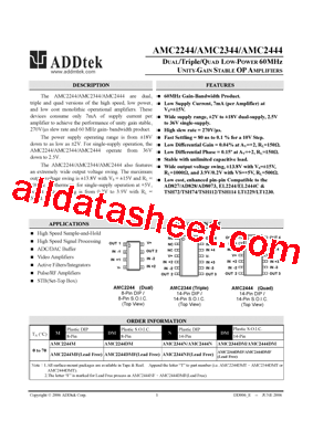 AMC2444DMF型号图片