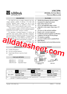 AMC2596-ADJDDF型号图片