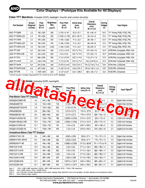 AND771GST型号图片