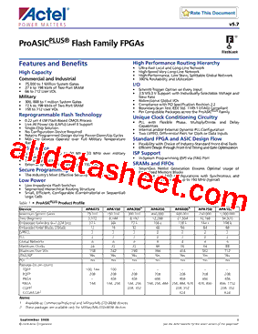 APA075-FCGGI型号图片