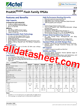 APA075-PQ1152ES型号图片