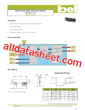 APC78160型号图片