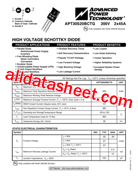 APT30S20BCTG_05型号图片