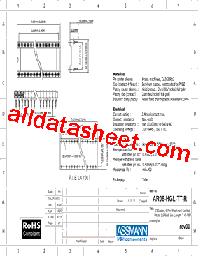 AR06-HGL-TT-R型号图片