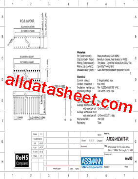 AR32-HGW-T-R型号图片