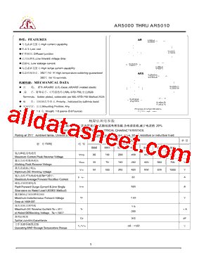 AR5008型号图片