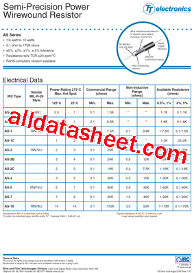 AS-11R00DLF型号图片