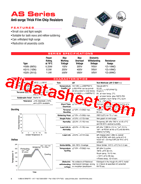 AS08J1001ET型号图片