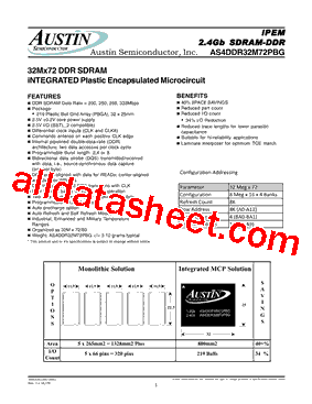 AS4DDR32M72-8/XT型号图片