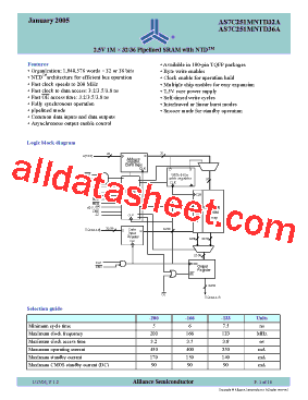 AS7C251MNTD32A-200TQC型号图片