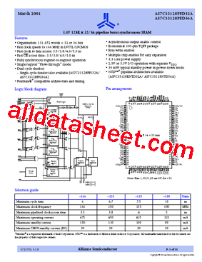 AS7C33128PFD36A-133TQC型号图片